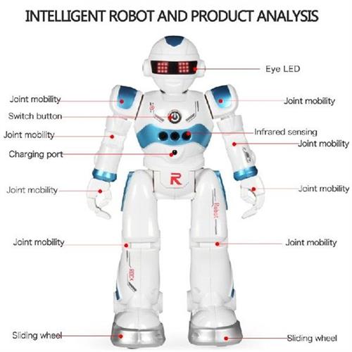 Figure Gesture Inteligente Remote Control Sensor Robot