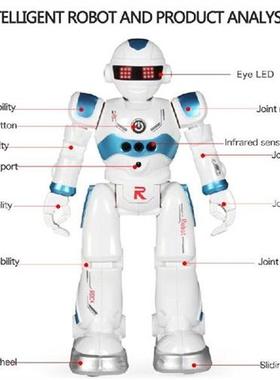Figure Gesture Inteligente Remote Control Sensor Robot