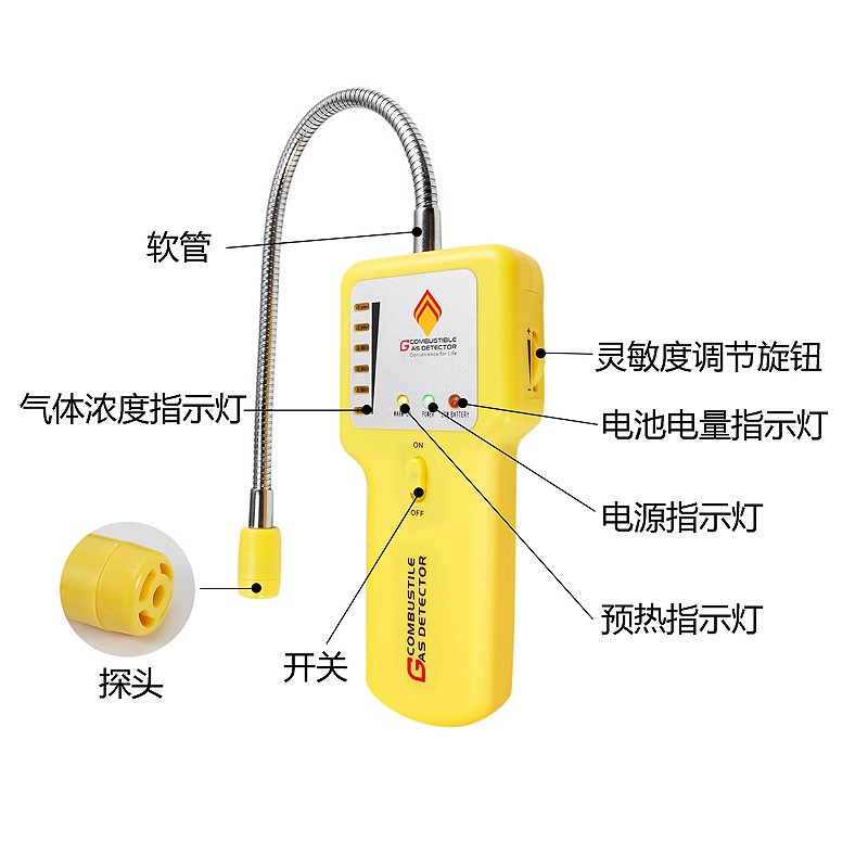好货可燃气体检测仪便携式煤气燃气测漏天然气检漏报警器高灵敏侧