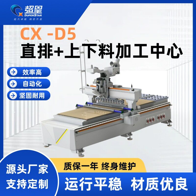 全屋家具CNC开料机上下料切割
