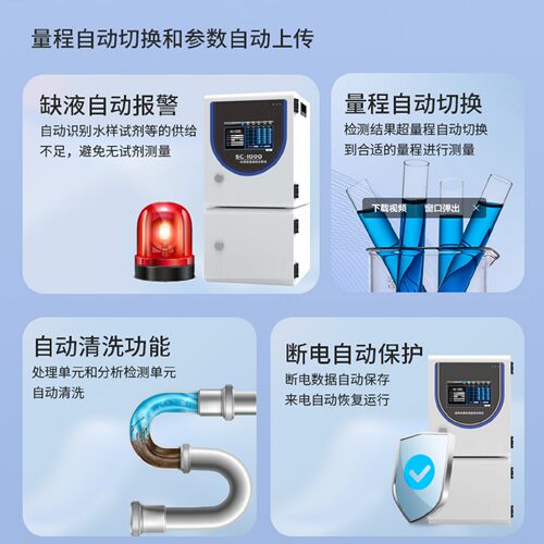 水质测试产品 出水仪表（总铜分 析仪）型号:SC-1000库号M410190