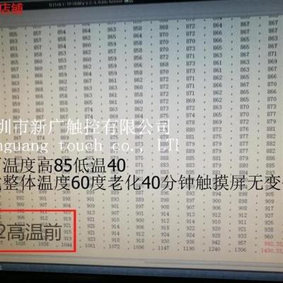 电容触控屏幕7寸10寸11.6寸13.3寸14寸15.6寸7.3寸21.23.6寸USB免