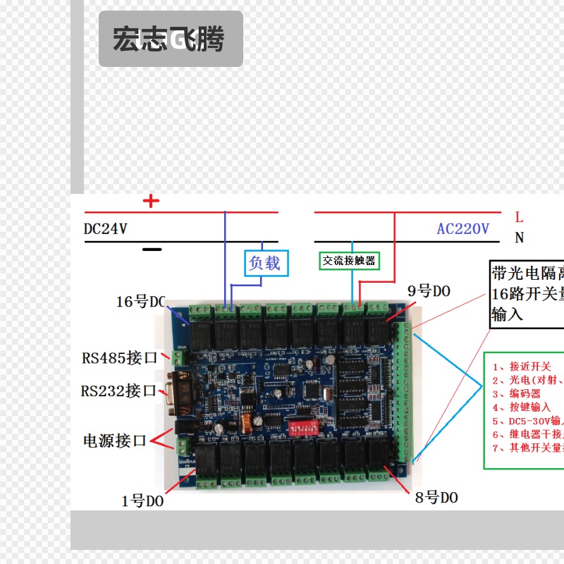 16路IO模块继电器控制模块继电器控制板电脑控制开关FT-RS-1616A