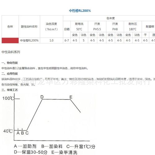 中性橙RL200% 酸性橙 M-6R 酸性橙 88 C.I. Acid Orange 88