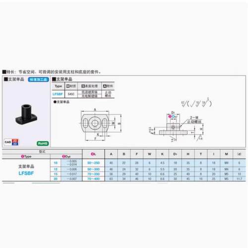 安装用底座简易·腰形孔型LFSBA20-200LFSBFLFSTFLFSTN15LFSBF20