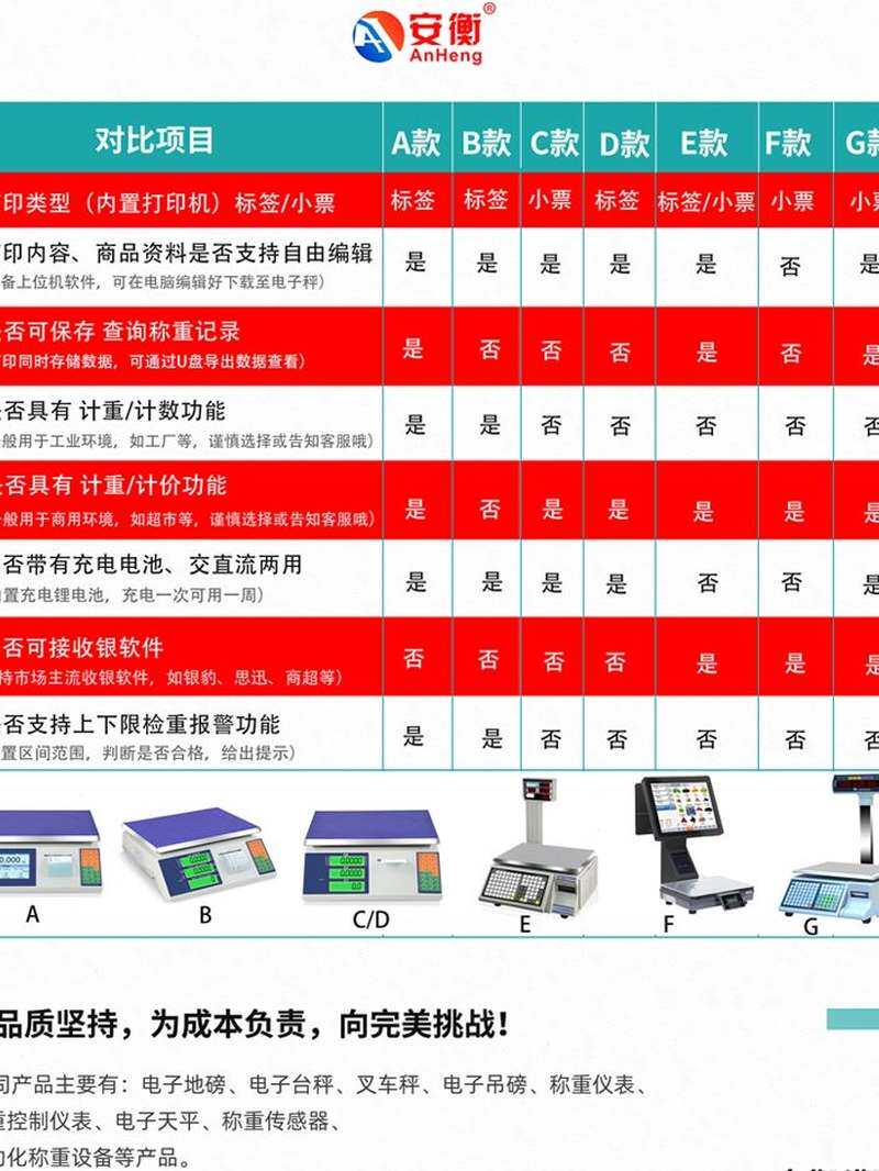 极速大华条码秤商用打码称超市收银一体机工业带打印标签电子秤安