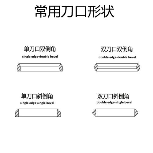 油盅刀环移印机配件移印刮刀墨杯刀口刮墨环刀 研磨机陶瓷环包邮