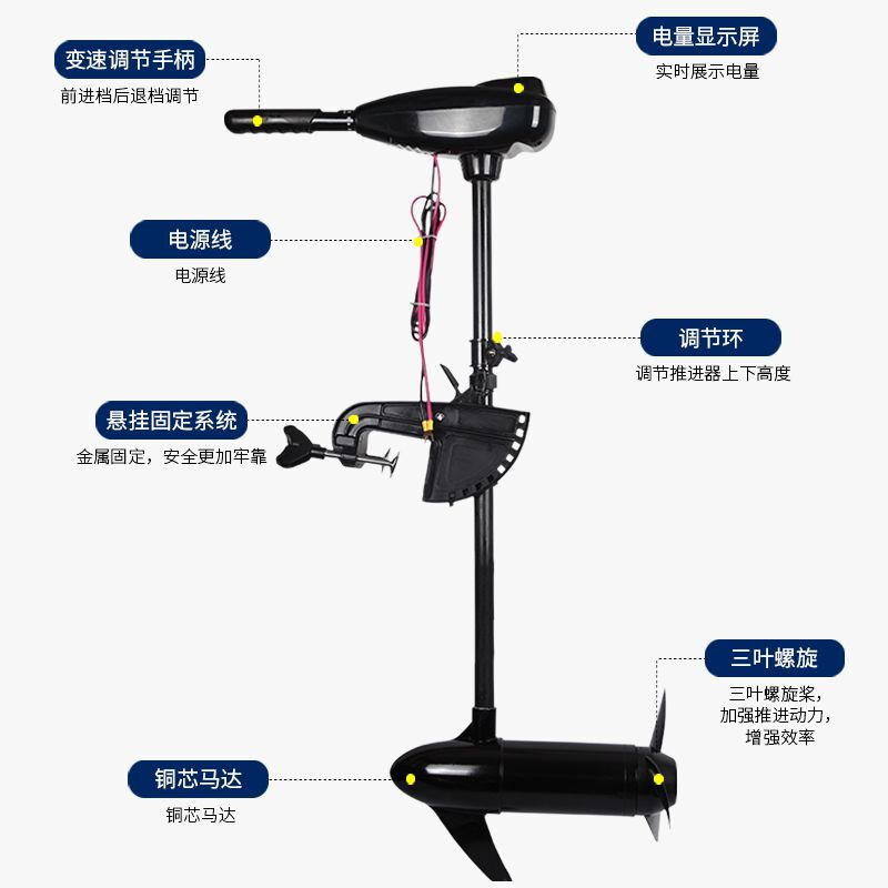 电动推进器螺旋桨电动船用无刷推进器12v橡皮艇皮划艇马达发动机