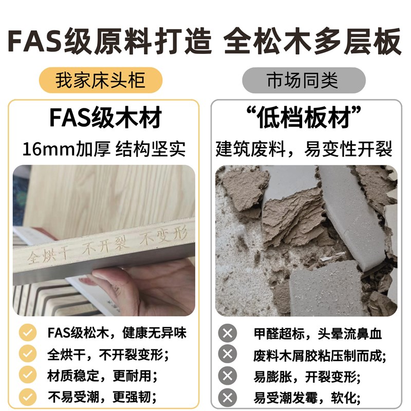 现货速发实木床头柜简约卧室家用小型收纳柜轻奢高级感奶油风小柜