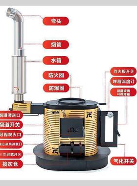 气炉火两用火气取暖室内燃烧新暖炉柴循环烧化柴型煤炉气化100529