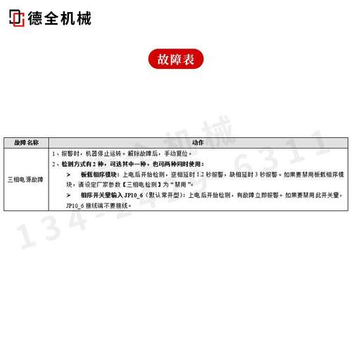 温油温机模温机控制器SF5机A16101显示DAI屏水主板电路板电脑板