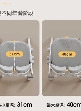 多能小学生儿童可上下升降后调节习椅纠正前坐姿稳88911稳学功椅