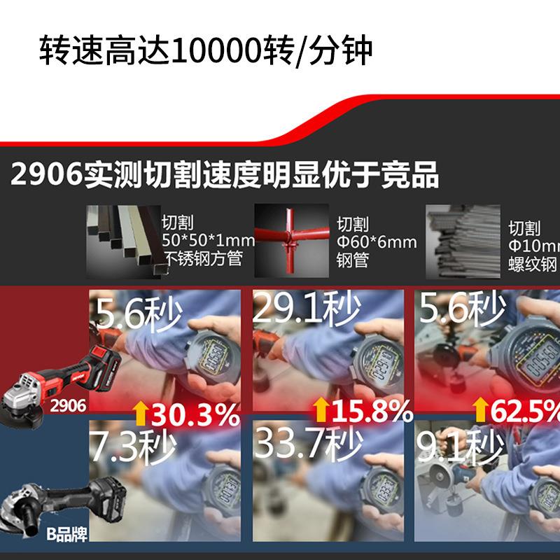 EVON290锂电角6磨机充电D式无刷机手磨多功能切JIK割机打磨抛光