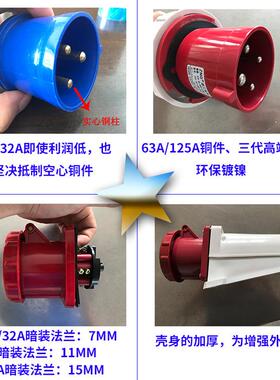 IP67明装工业防水插头五芯63AA三相380V房外51809接电源母车插6头