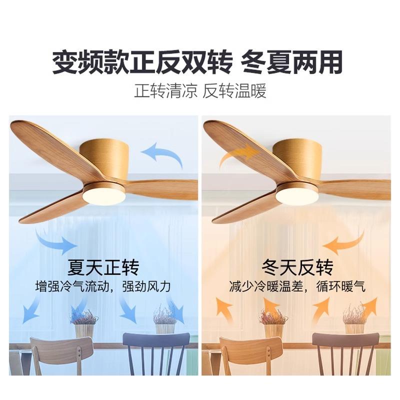 风扇灯204新款灯复古实木吊扇餐厅客PL-LK-00厅卧电室低楼层吸2顶