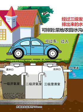 厕玻016璃钢用化粪池三格式旱2新农村改造家立方模压化粪池
