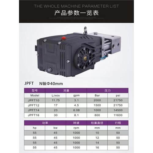 JPJPFTFT超高压不锈钢柱泵清00-200塞0bar压力洗8泵试压机水切割