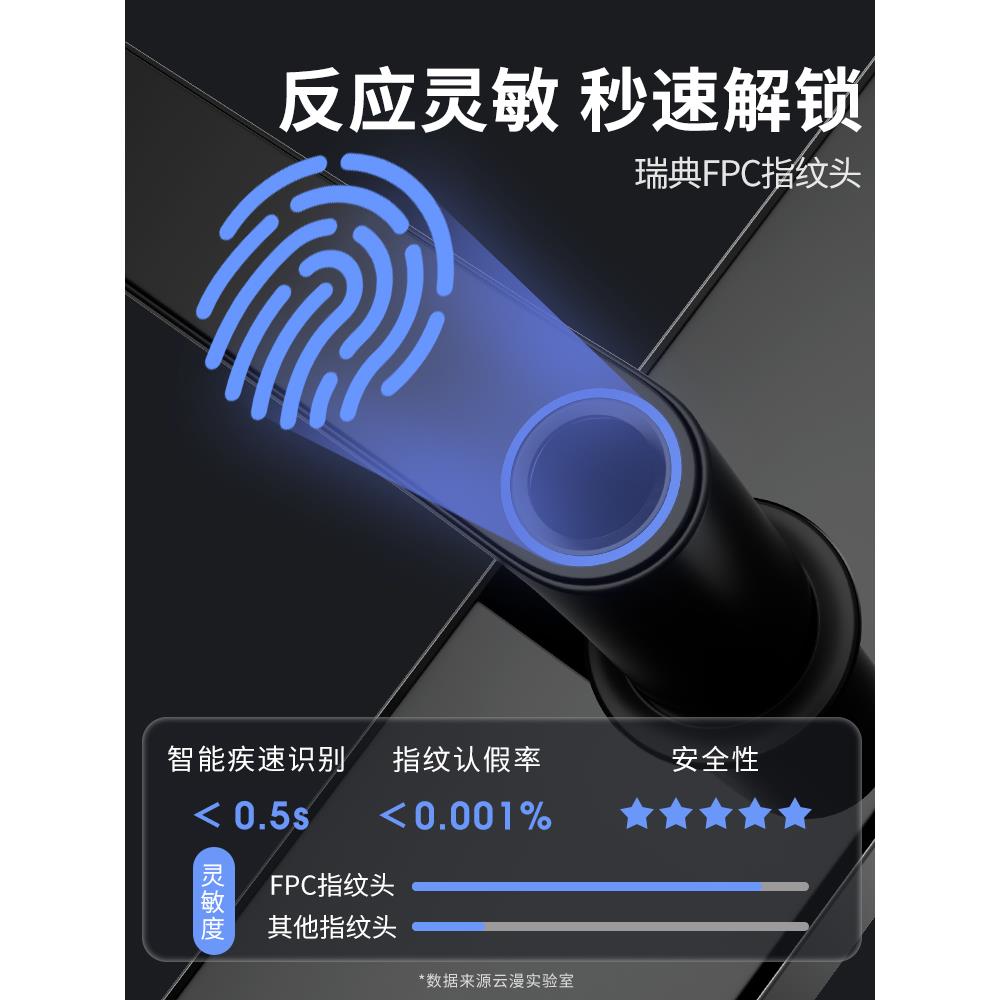 木门指纹锁室内门办公室卧室房间通用密码锁智能电子门锁通通远程