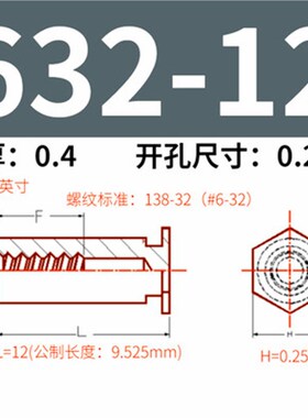 英制不锈钢盲孔压铆螺柱BSOS-632/8632-8/10/12/14/16/18/20~34
