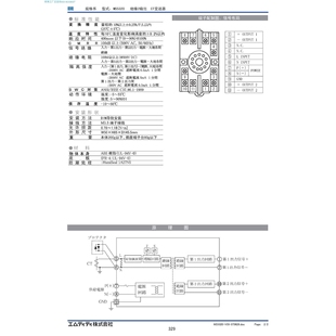 CT变送器 原厂 规格货期另议 MS5320 160 MS531