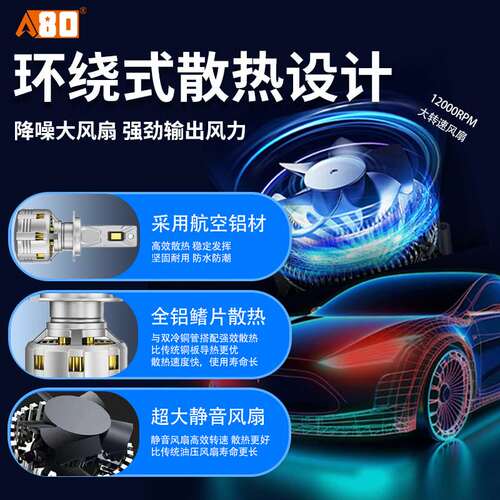 新款N3汽车led大灯12-24V通用90W前车灯9005远近光一体H4大灯