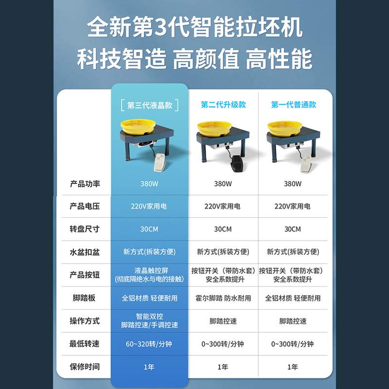 艺诚陶艺设备拉坯机无极变速液晶触控TY-12陶泥转盘陶吧包邮