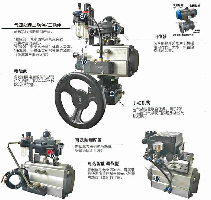 网红。气动高压三通球阀Q614F-Q615F液压站电站石油丝扣丝口内螺