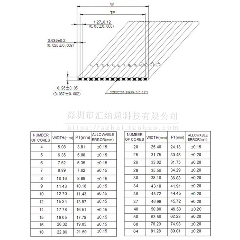 FC扁平排线 2.54FC压线头灰排线10P/14/16/20/26/30/34/40/50/60P