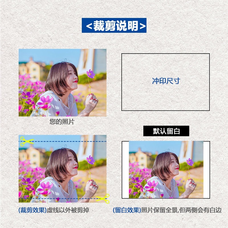 洗照片加塑封护贝清晰手机照照片冲洗打印相片5寸6寸高清过胶