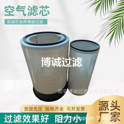 空气滤芯AF25812AF25813AA2958R0001731109ZB102030