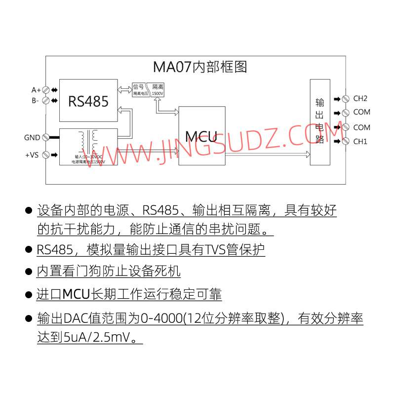 RS485通信转2路电流电压0-10V 0-20MA信号模拟量变送器输出 MA07