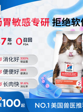 （肠胃呵护）Hill's希尔思肠胃猫粮增肥发腮克软便布偶进口希尔斯
