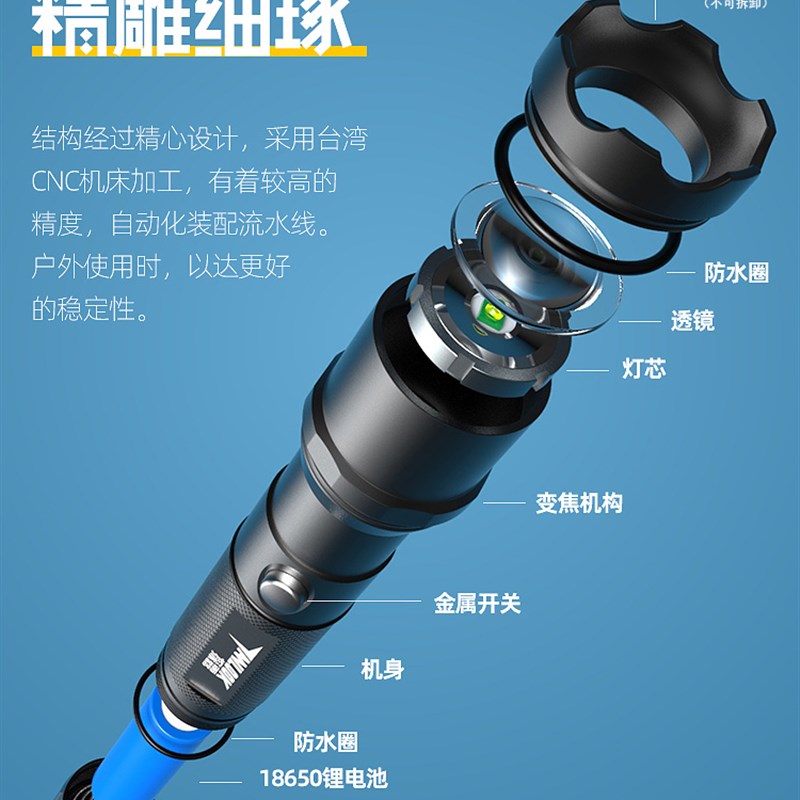 推荐.Ultrafire 5000LM Zoomable XM-L T6 LED Flashlight Torch 户外/登山/野营/旅行用品 手电筒 原图主图