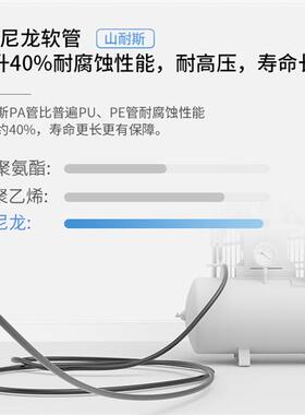 极速PA12尼龙管黑白色耐酸碱高压高温气管16MM油管PA6/8/10/12*1.