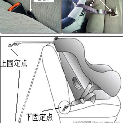极速。车载汽车儿童安全椅的专用加固固定带ISOFIX/LATCH接口软连