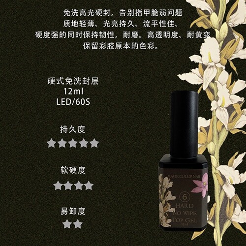 好货MC日式美甲功能胶-新款瓶装可粘甲片底胶加固胶免洗封层磨砂