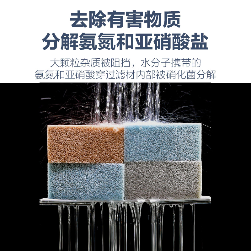 细菌屋鱼缸过滤材料硝化培菌净水鱼池生化过滤棉非陶Y瓷环蛋糕滤