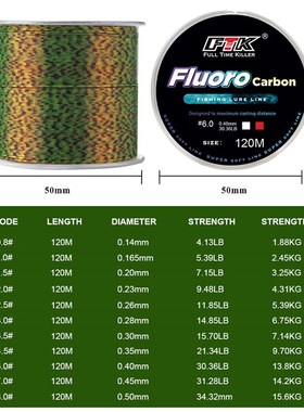 FTK 120m Invisible Fishing Line Speckle Fluorocarbon Coating