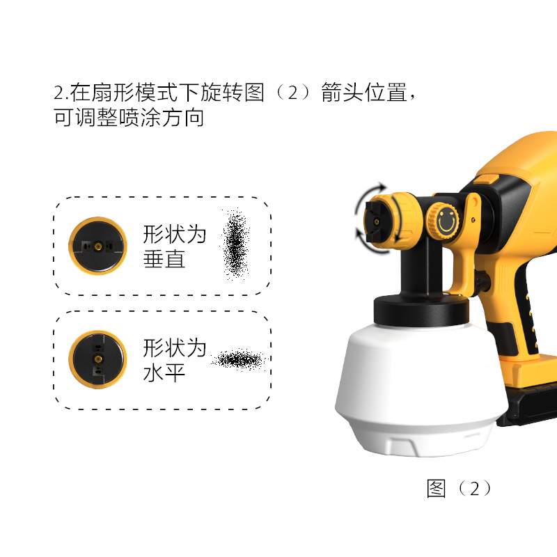电动喷枪便携式油漆枪自动乳胶漆喷漆枪家用喷涂工具喷漆壶喷涂机