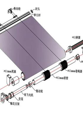 FSS天棚帘电动遮阳棚厂房仓库玻璃采光顶防晒室内天幕帘厂家