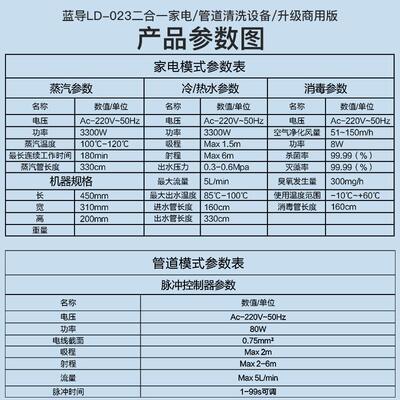 电家清洗清设备能自来水管道地暖全自动脉冲多功一体蒸汽SIA洗机