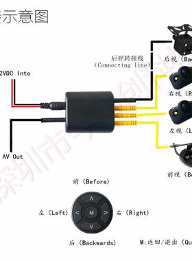 右360度全智能盲无区辅助系景统JKC-4LMQ方向线遥控前后左四路盲