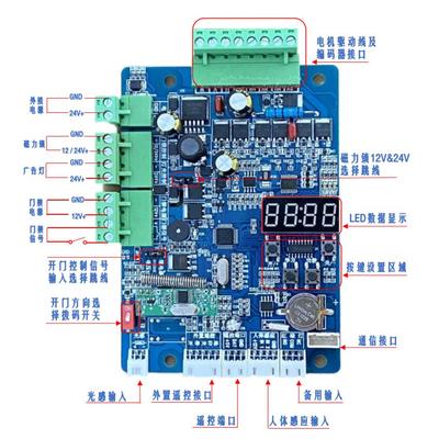 直流智能无刷电机控制器24V 广告门控制器门禁自动门主板遥控器