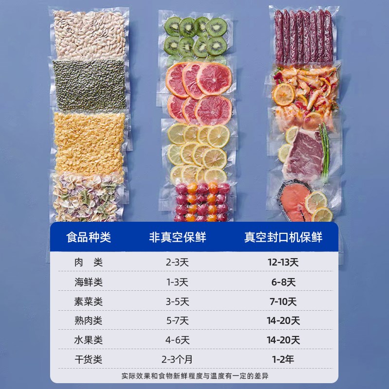食品级加厚家用封口机专用网纹路抽气真空袋食物压缩包装保鲜卷袋