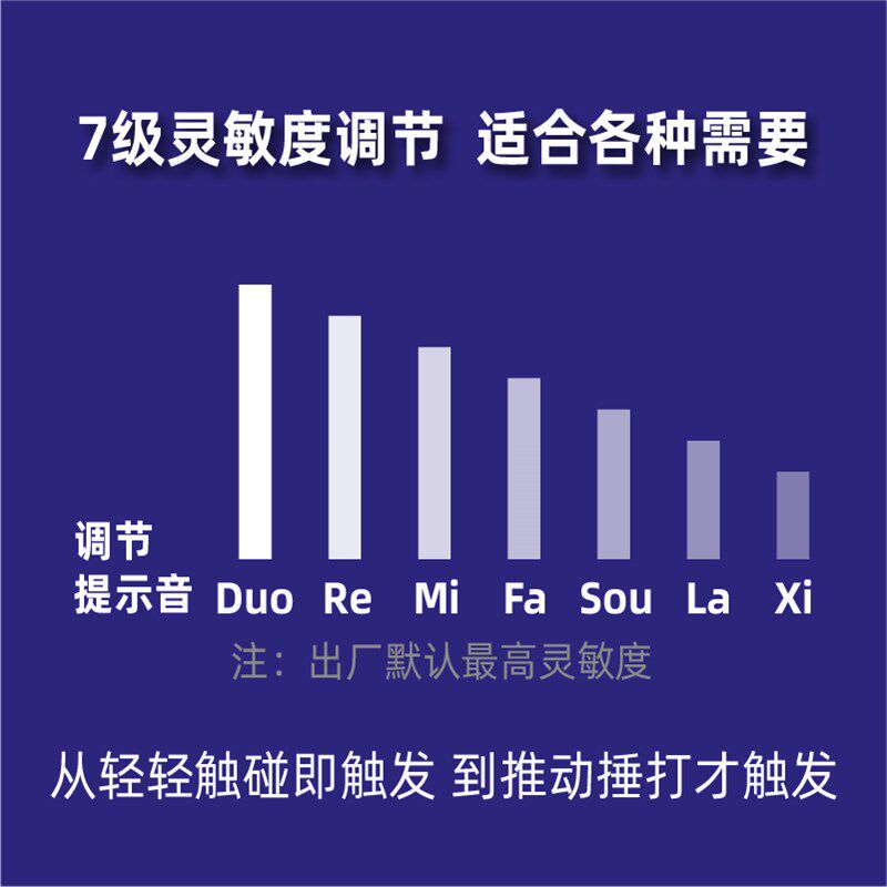电动车无线防盗报警器(充电版)自行车三轮车代驾车带支架扎带粘胶