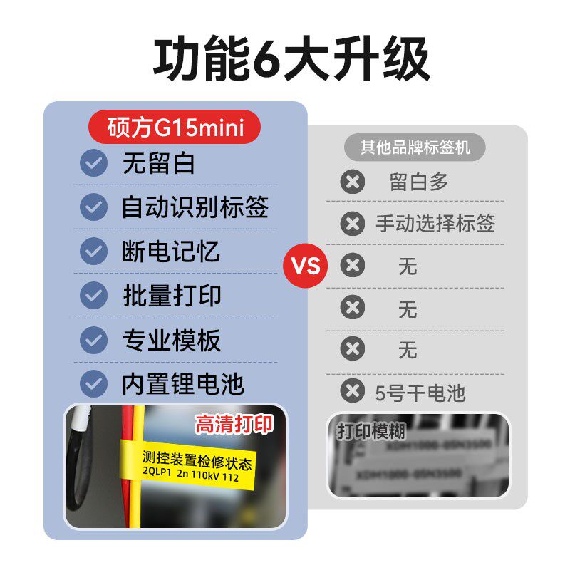 硕方G15Mini热转印手持通信线缆标签打印机P型缠绕式贴纸标签机刀