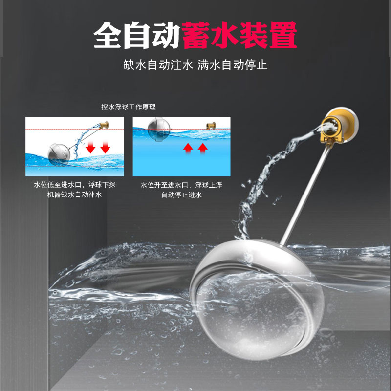 極速翼飛陽(yáng)商用蒸飯柜全自動(dòng)電蒸箱食堂蒸包爐飯店蒸饅頭海鮮燃?xì)?>
                                </a>
                            </div>
                        </div>
                        <!-- Add Pagination -->
                        <div   id=