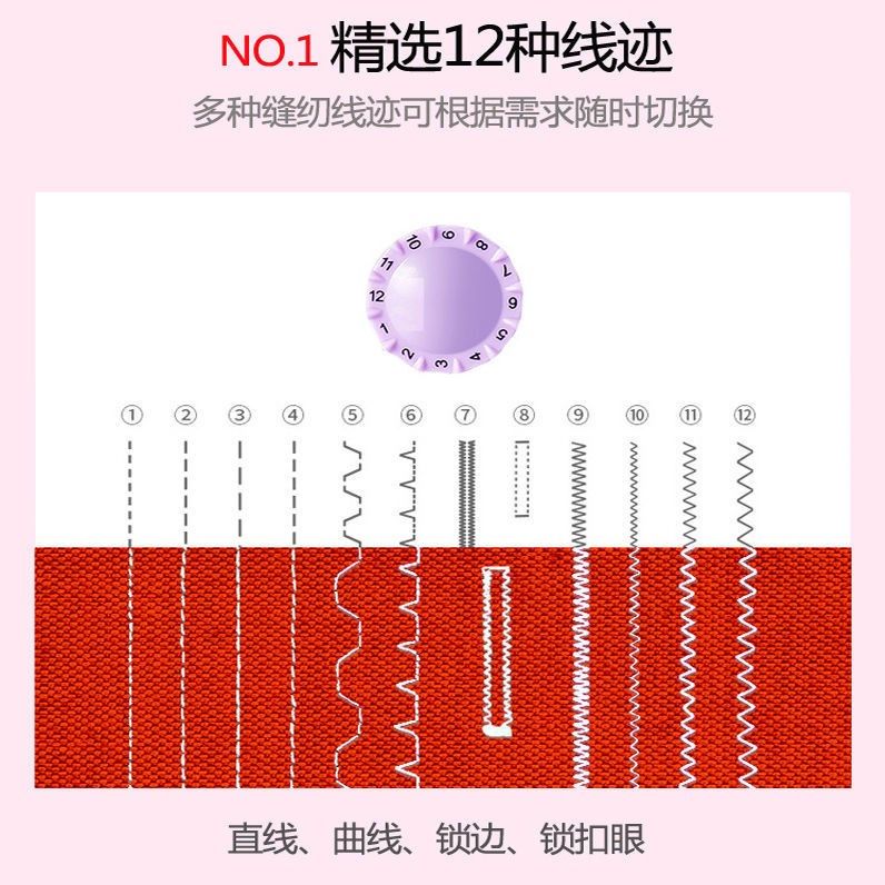 手动电动迷你缝纫机家用小型吃厚锁边脚踏多功能台式裁缝机全自动