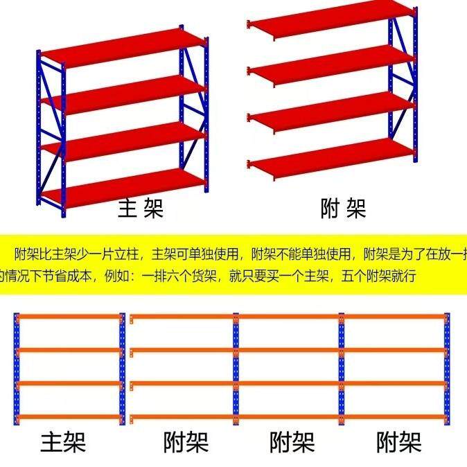 厂家直发轻型中型重型仓储货架电商图文多层置物架储藏室货架
