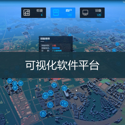 园区工业企业环境可视化监管云平台 城市大数据可视化信息平台